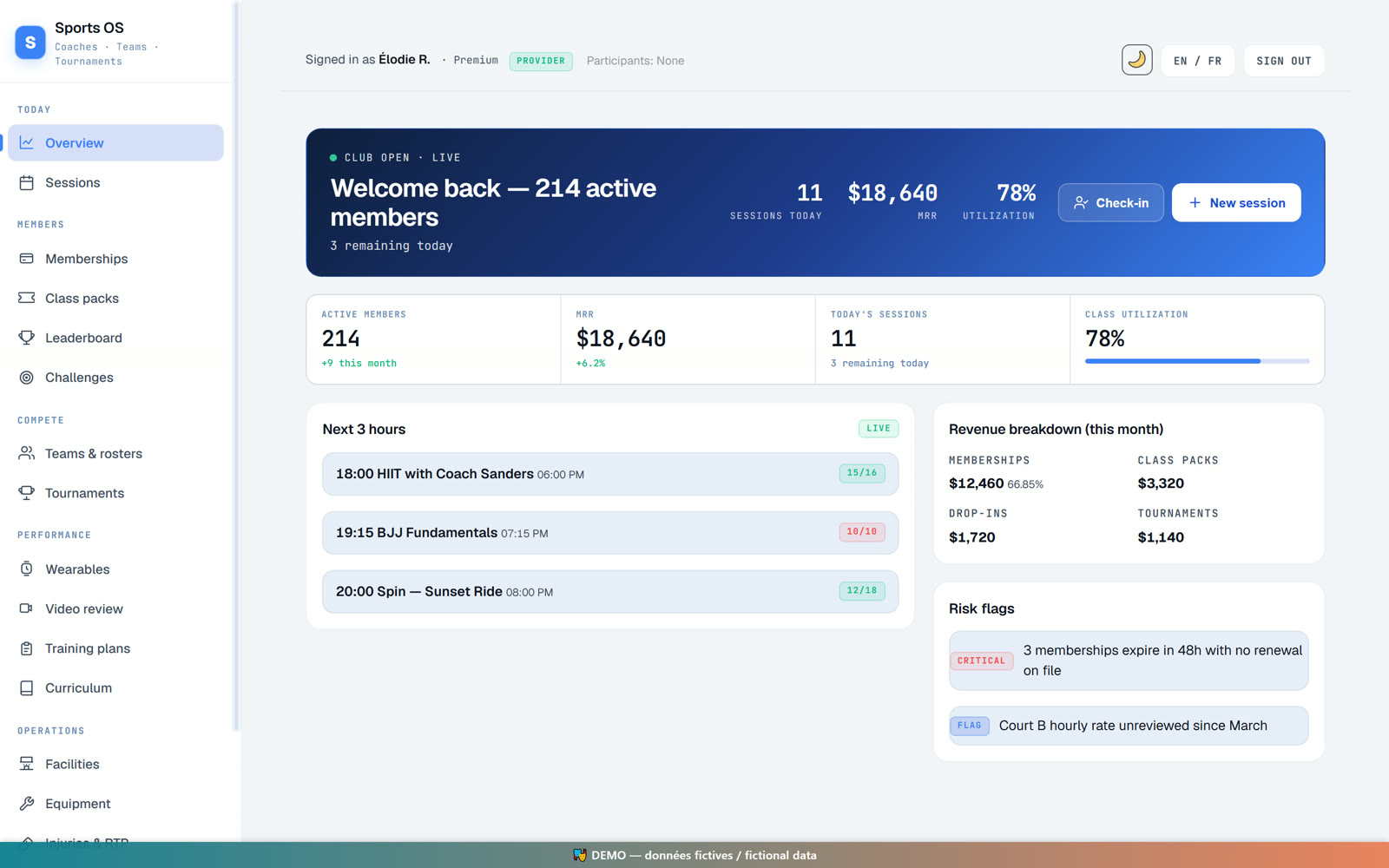 SportsOS dashboard — members, sessions and league standings for a fictional demo club